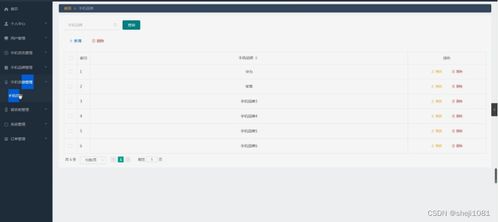 基于Node.js的線上手機銷售系統(tǒng)設計與實現(xiàn)