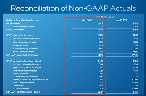 太突然！萬億巨頭宣布將徹底關(guān)停計算機軟硬件開發(fā)及銷售業(yè)務(wù)