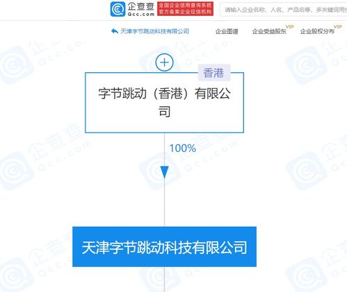 張一鳴與梁汝波退出天津字節(jié)跳動科技 戰(zhàn)略調(diào)整與未來展望